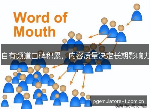 自有频道口碑积累，内容质量决定长期影响力